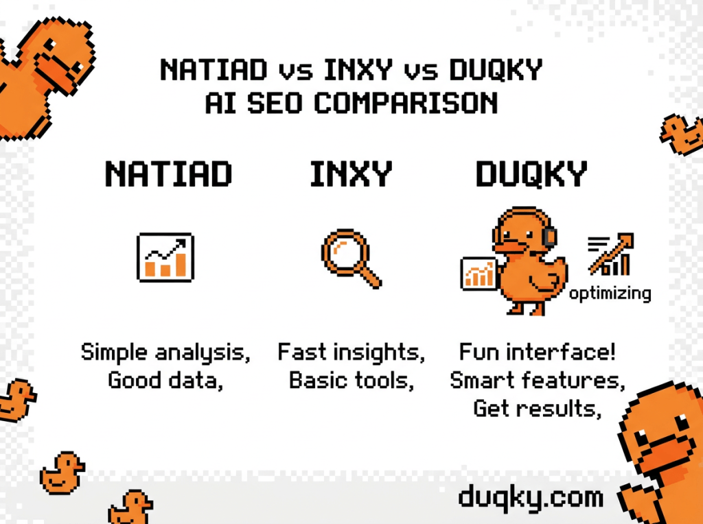 Natiad Vs Inxy Vs Duqky Ai Seo Comparison — natiad vs inxy vs duqky ai seo comparison